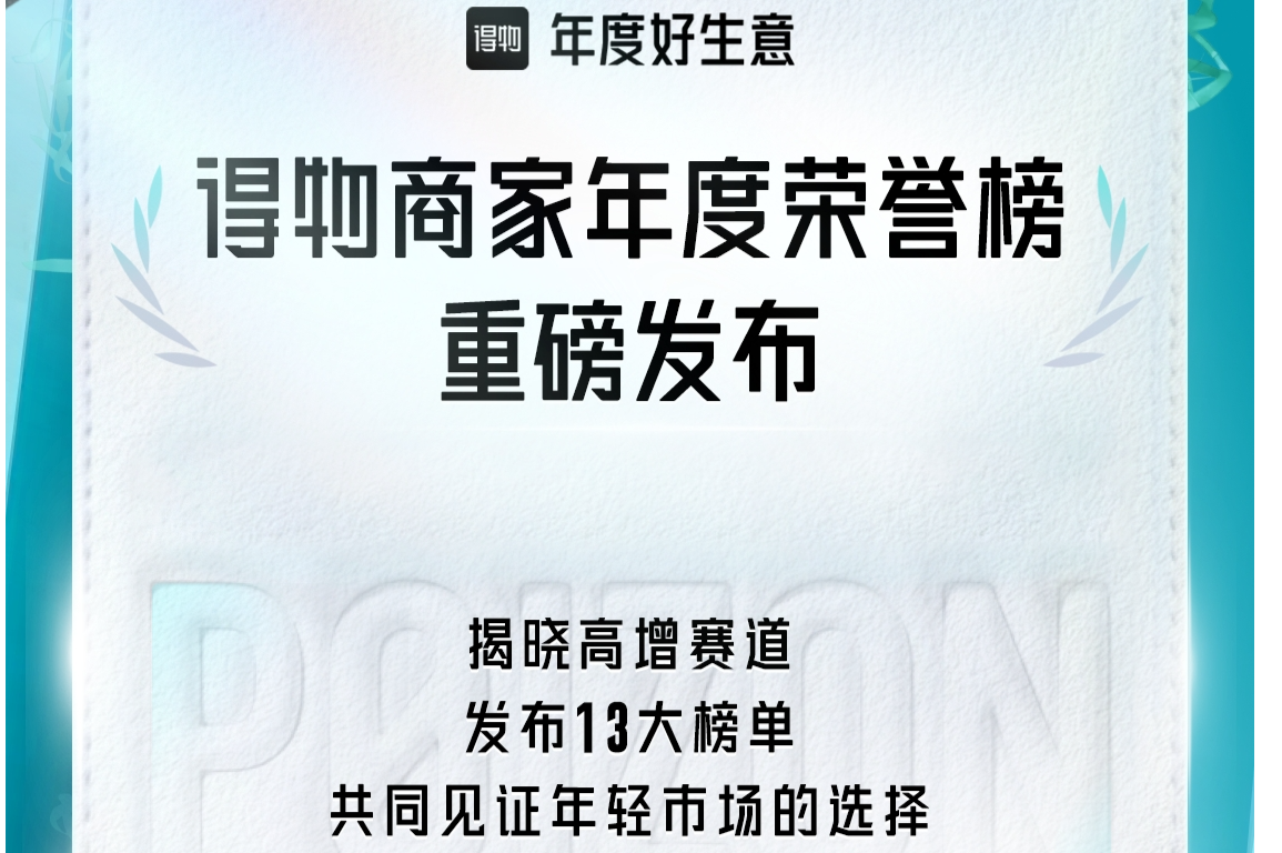 得物App“年度好生意榜”：2000+品牌上榜，大疆、泡泡玛特、凯乐石等年同比增5倍